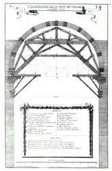 Plan pour la structure du dôme de Saint-Pierre, Rome, gravé par Alessandro Specchi